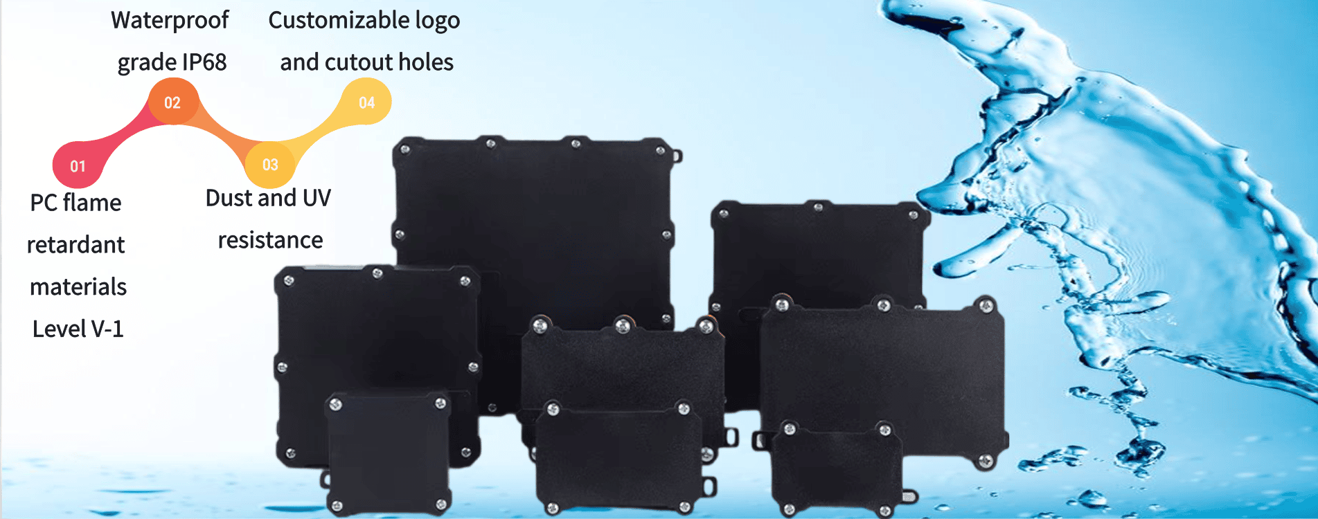 Plastic Electronic Enclosures